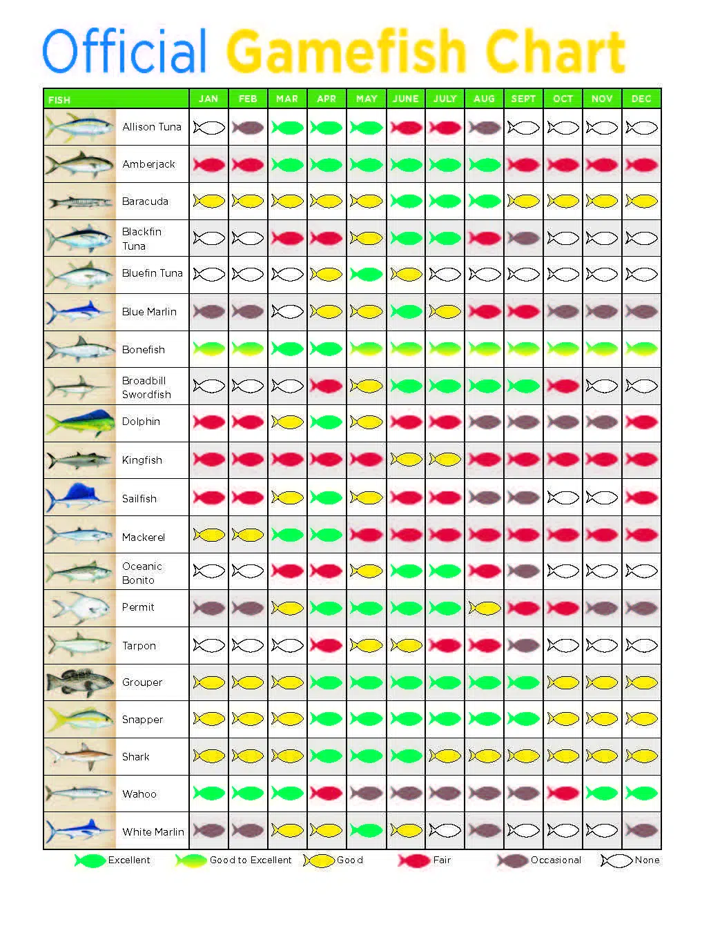 Fishing Chart Staniel Cay